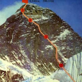 Покорение Эвереста советскими альпинистами